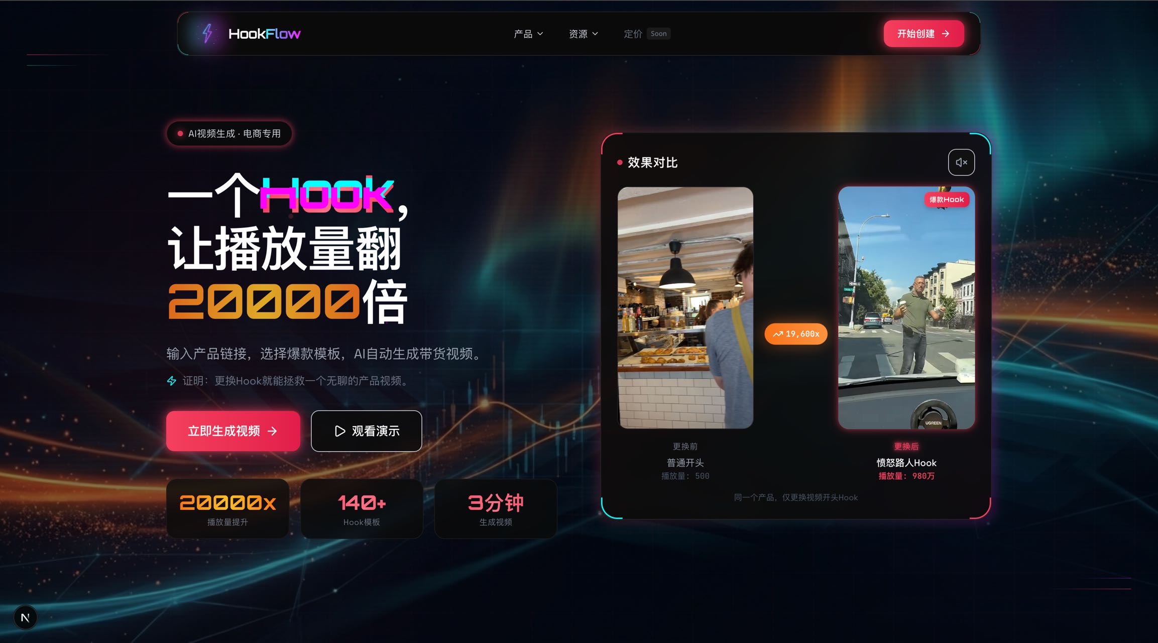 帖子配图 3