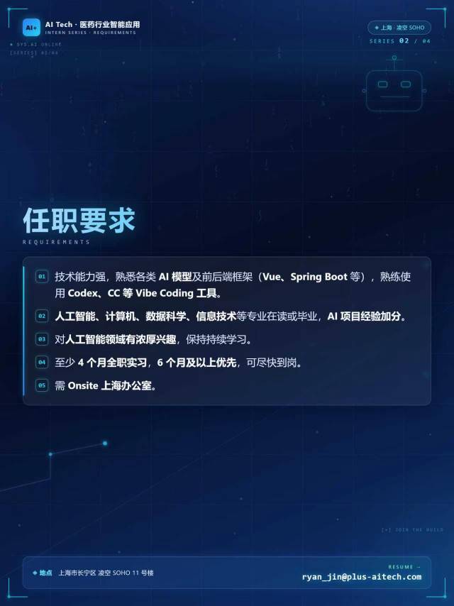 帖子配图 5