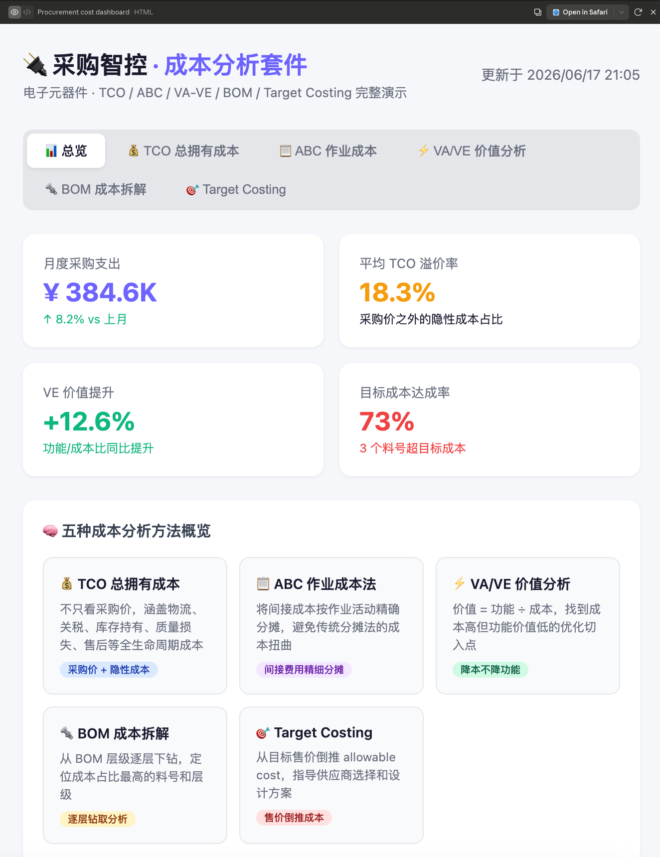 帖子配图 1