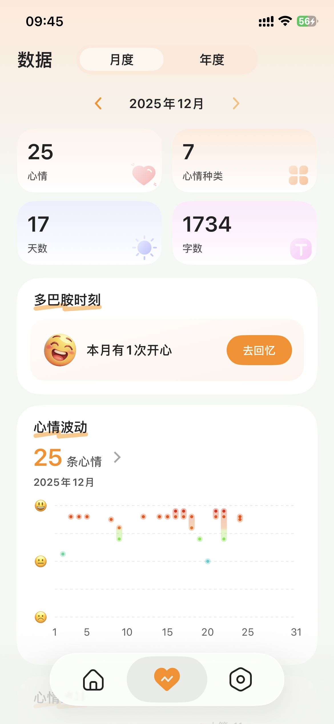 帖子配图 4