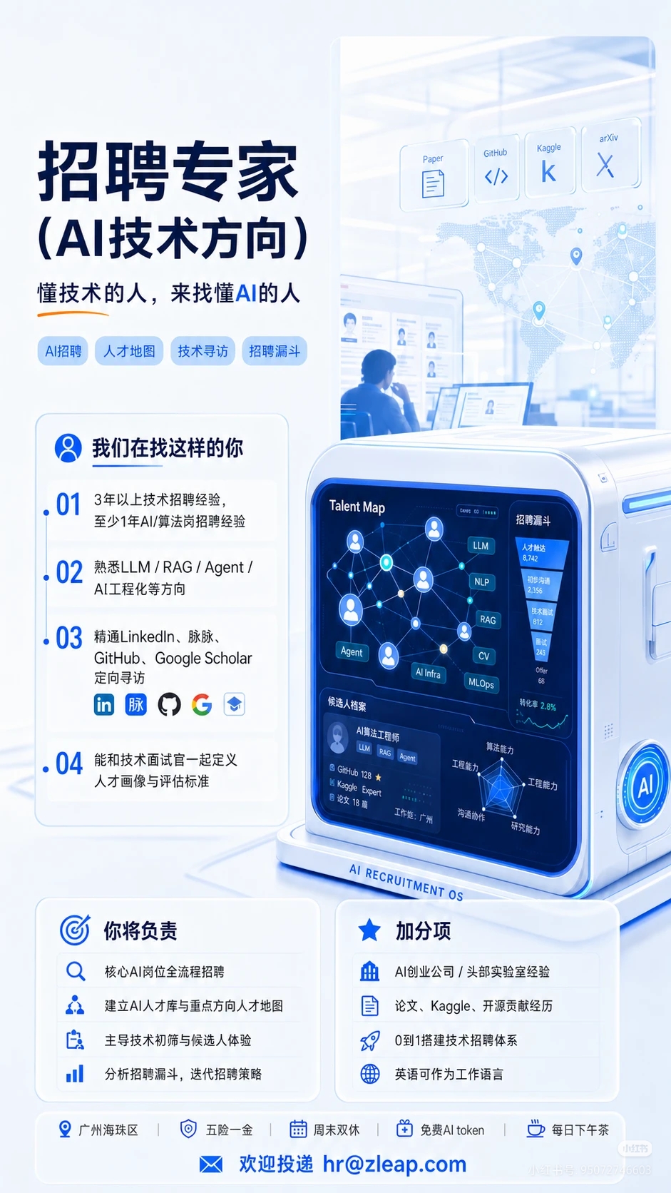 帖子配图 1