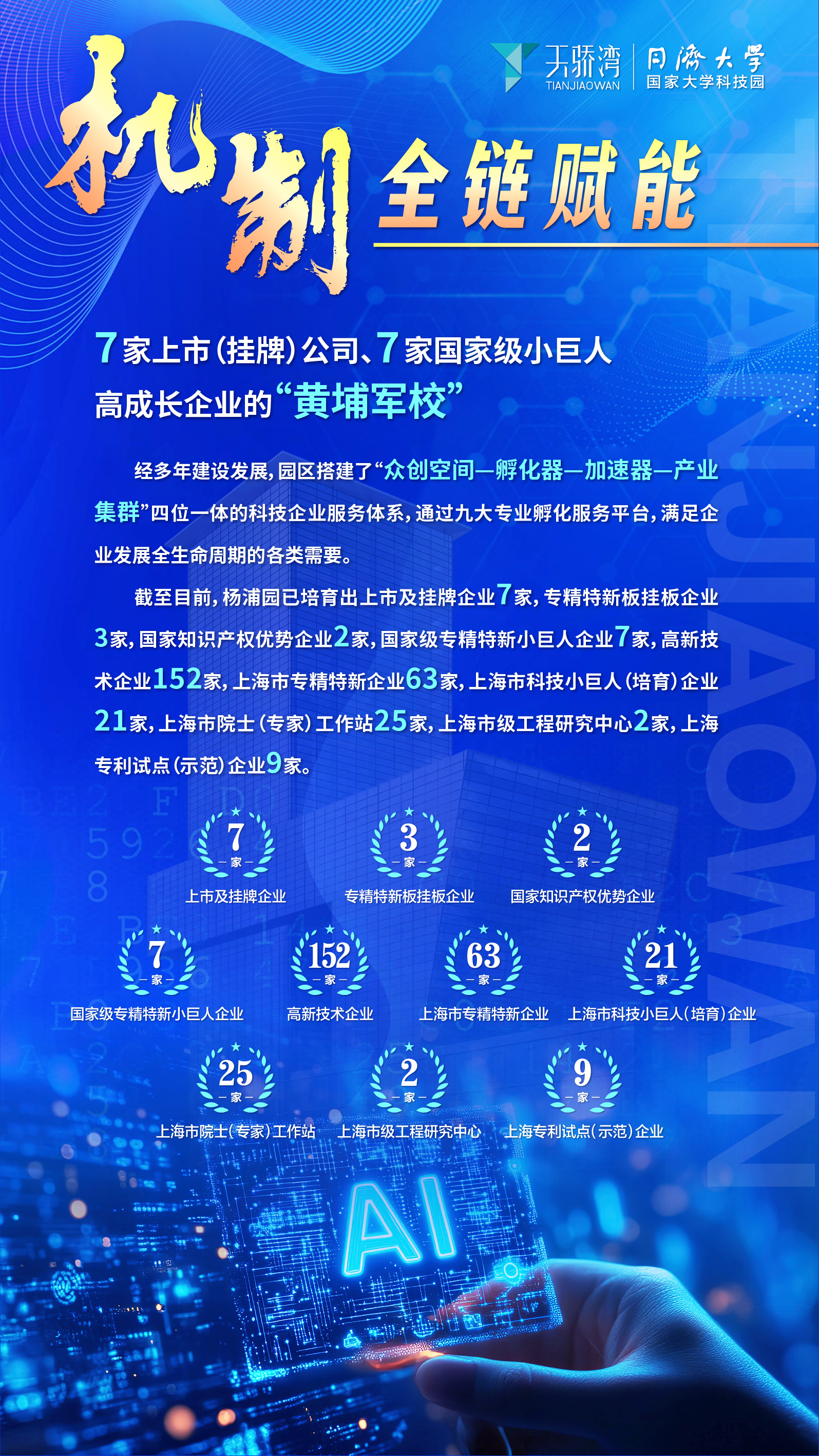 帖子配图 2