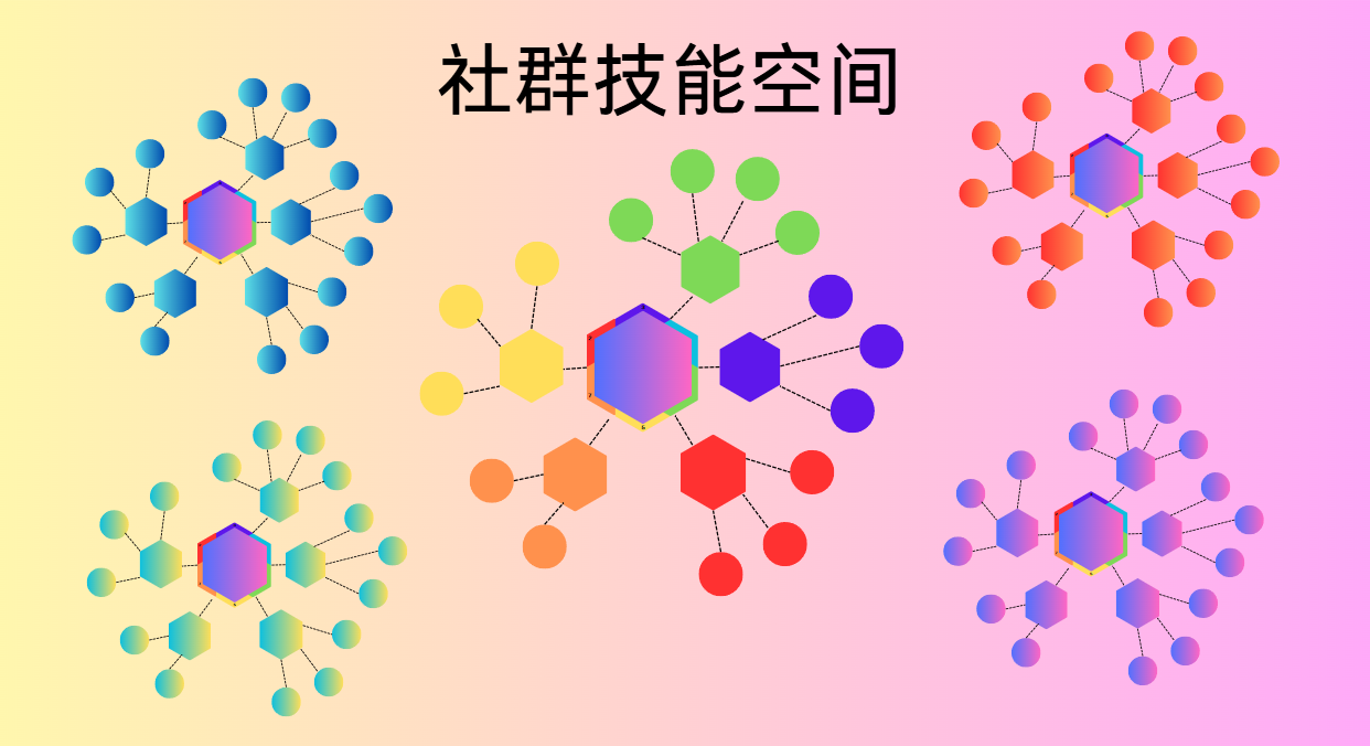 帖子配图 4