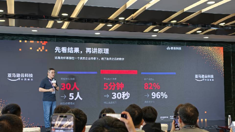 帖子配图 5