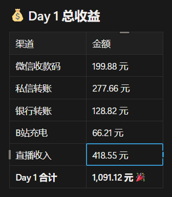 帖子配图 1