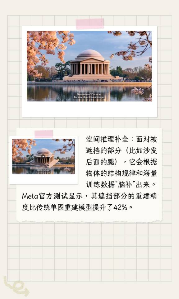 帖子配图 5