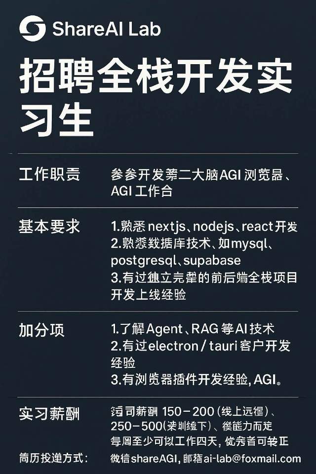 帖子配图 5