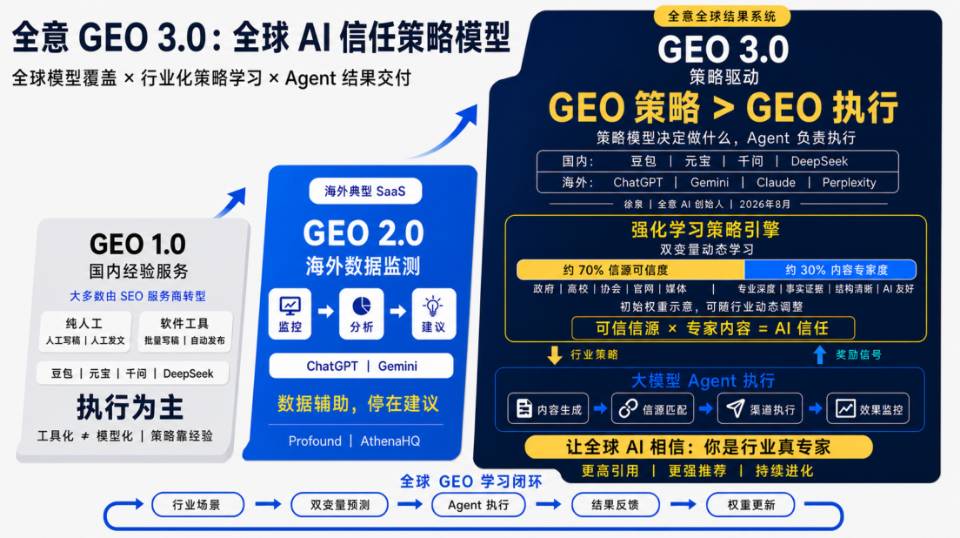帖子配图 1
