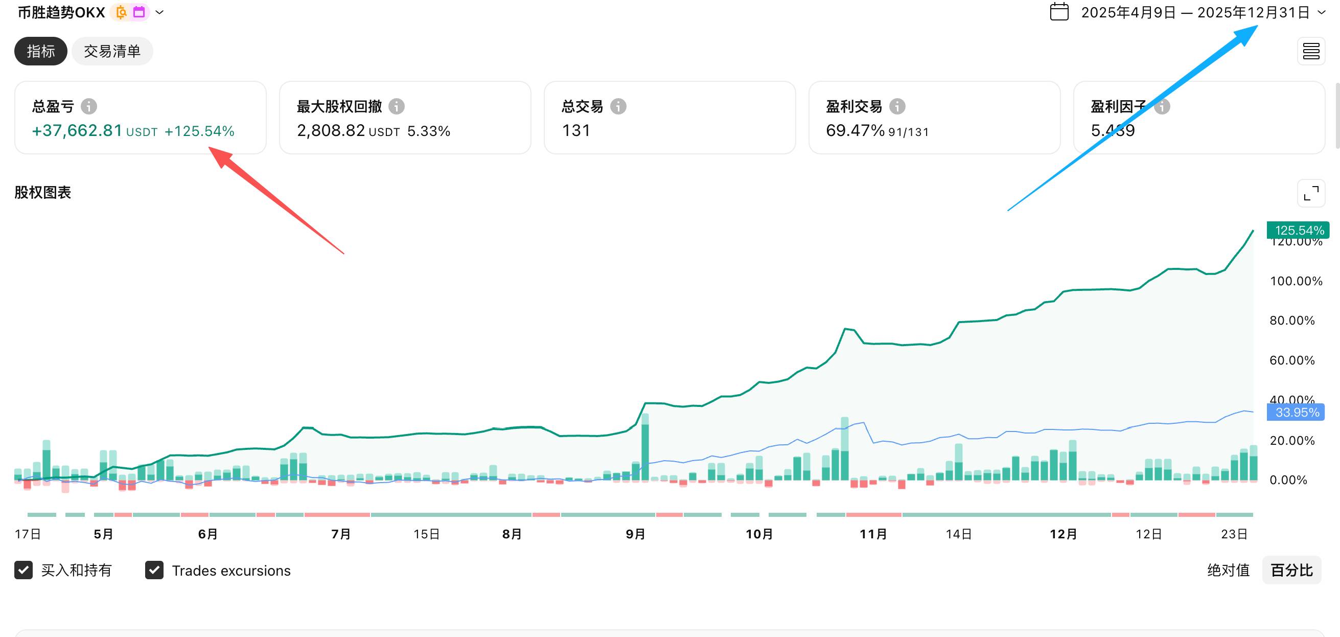 帖子配图 1