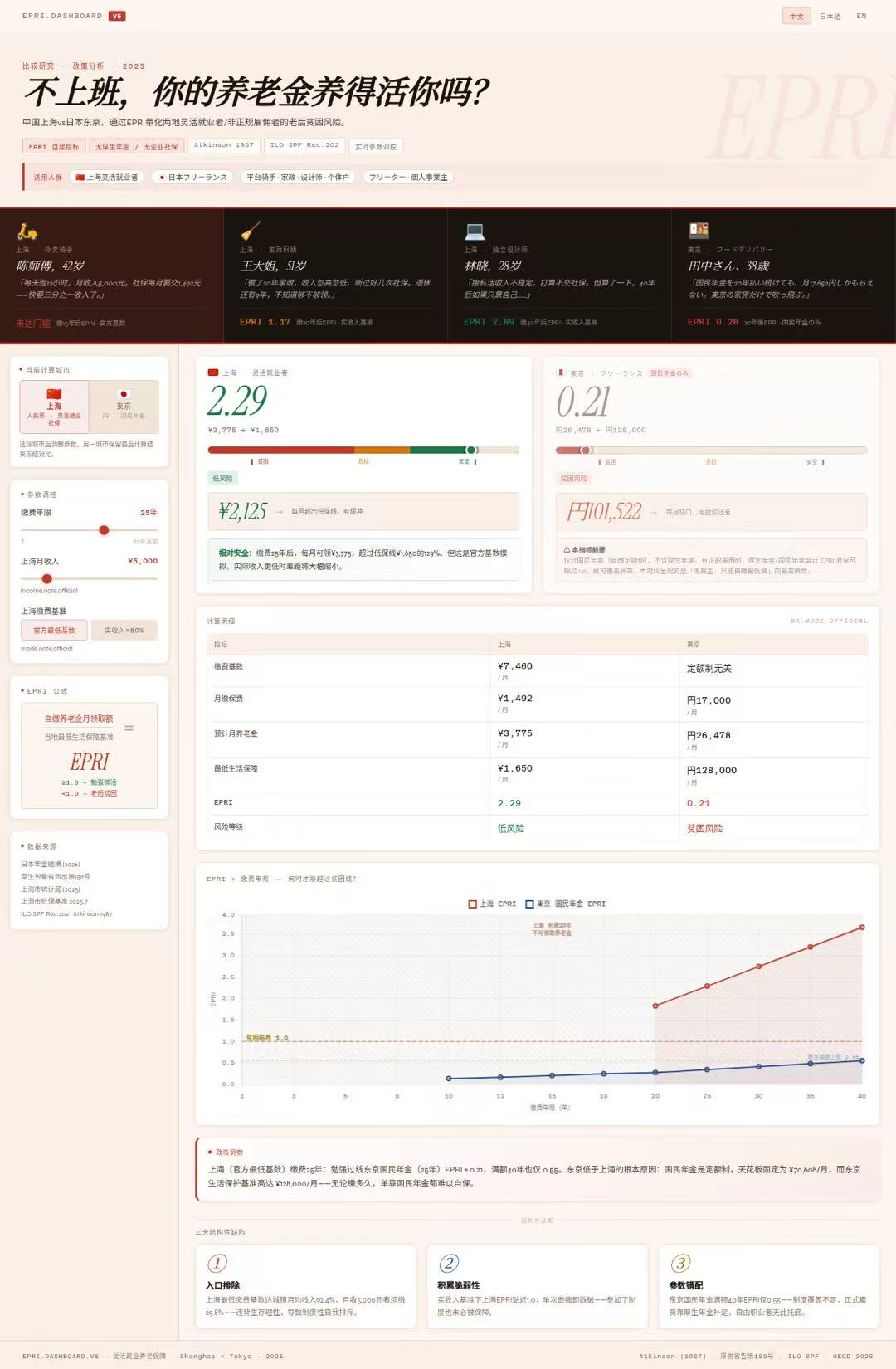 帖子配图 1