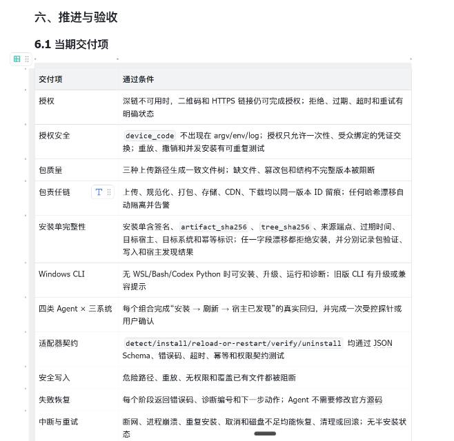 帖子配图 7