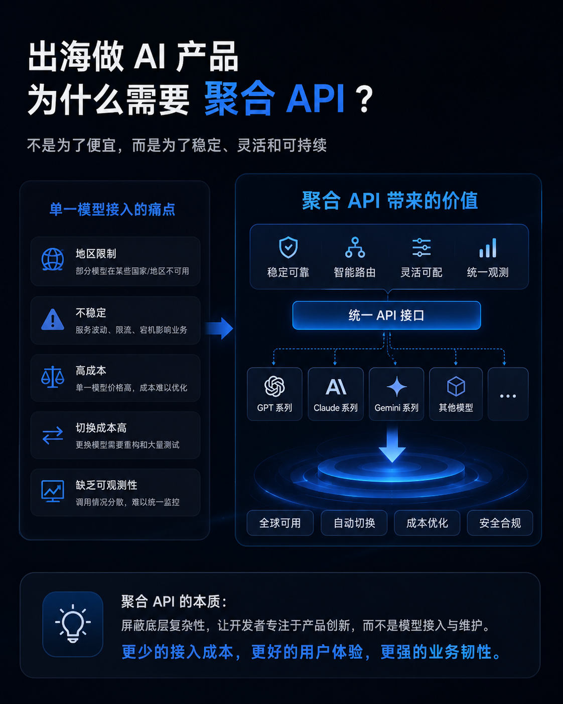 帖子配图 1