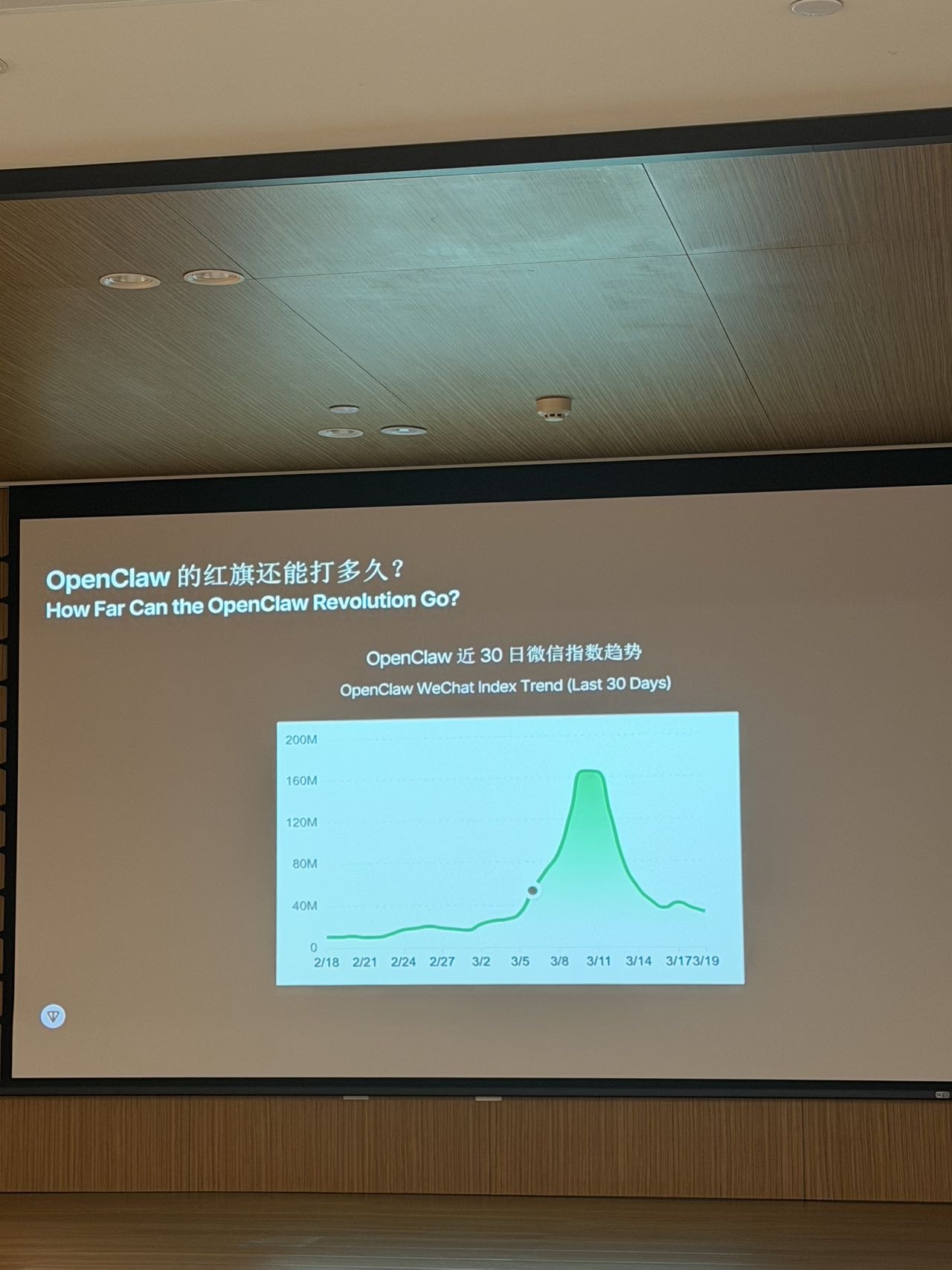 帖子配图 1