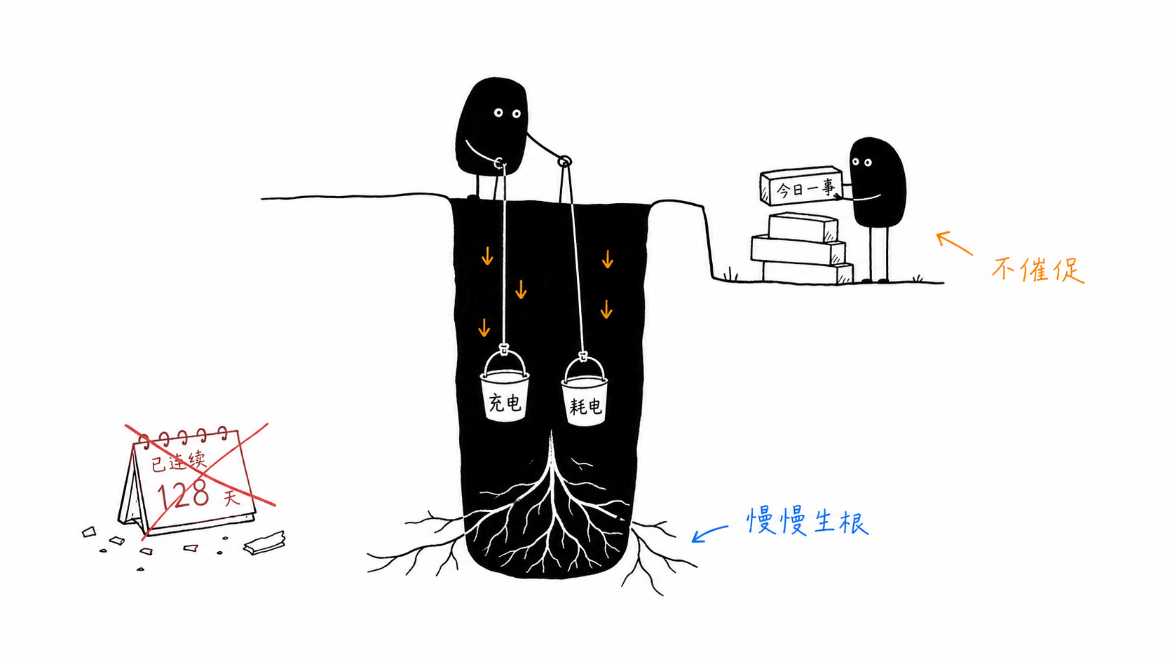 帖子配图 5