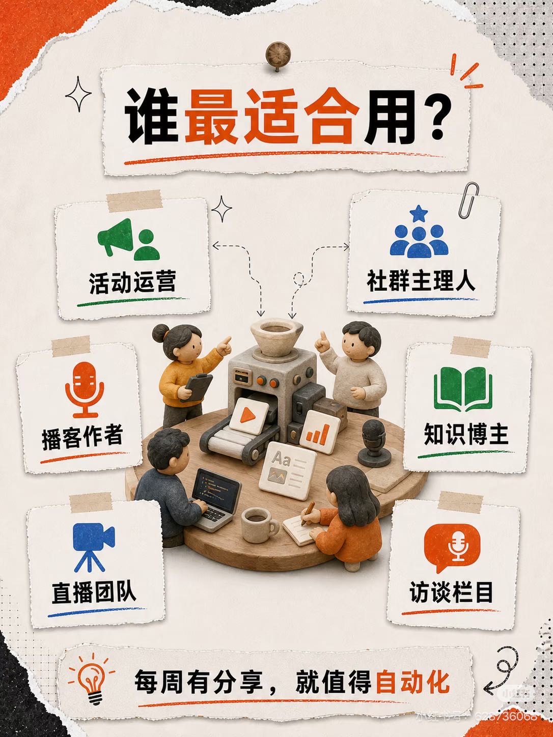 帖子配图 6