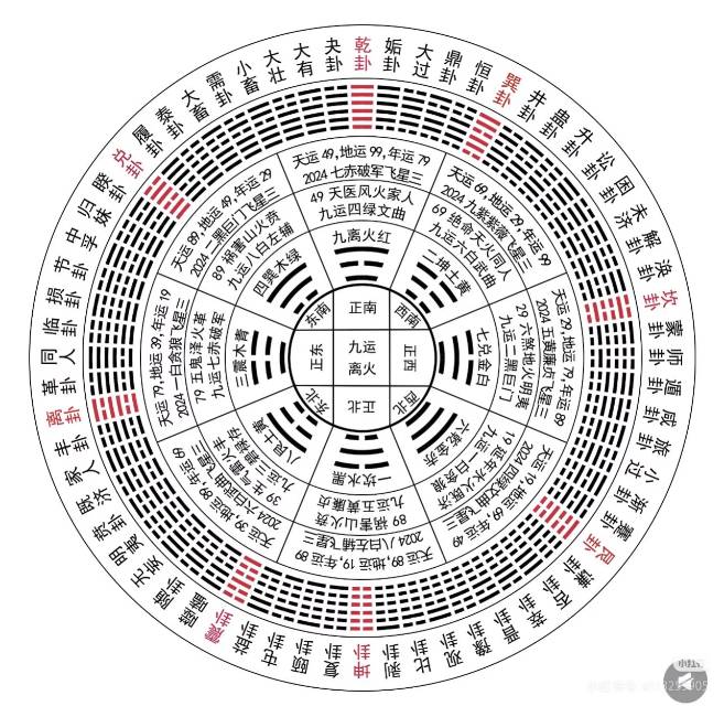 帖子配图 1