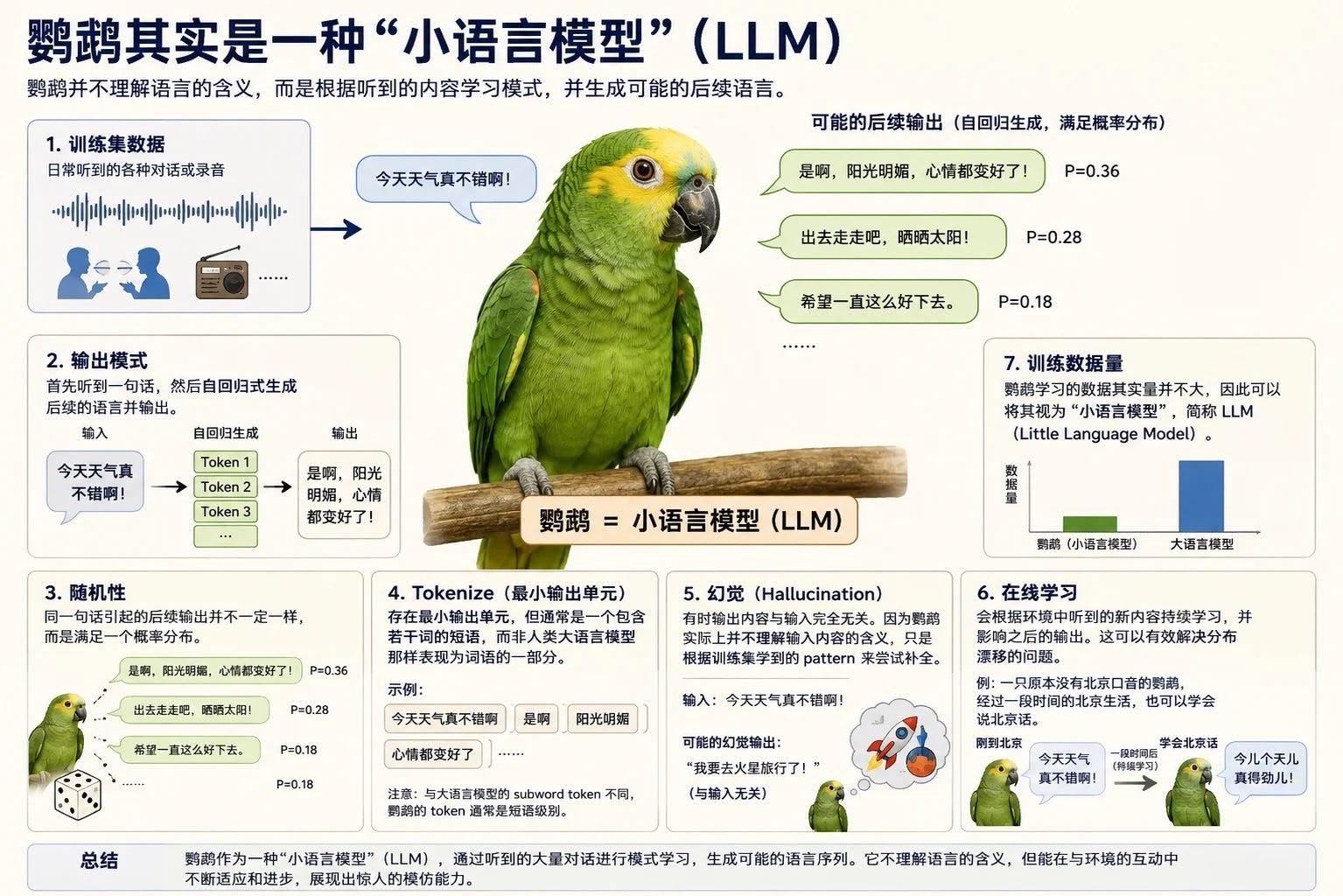 帖子配图 1