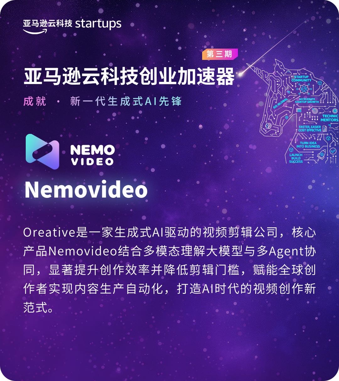 帖子配图 1