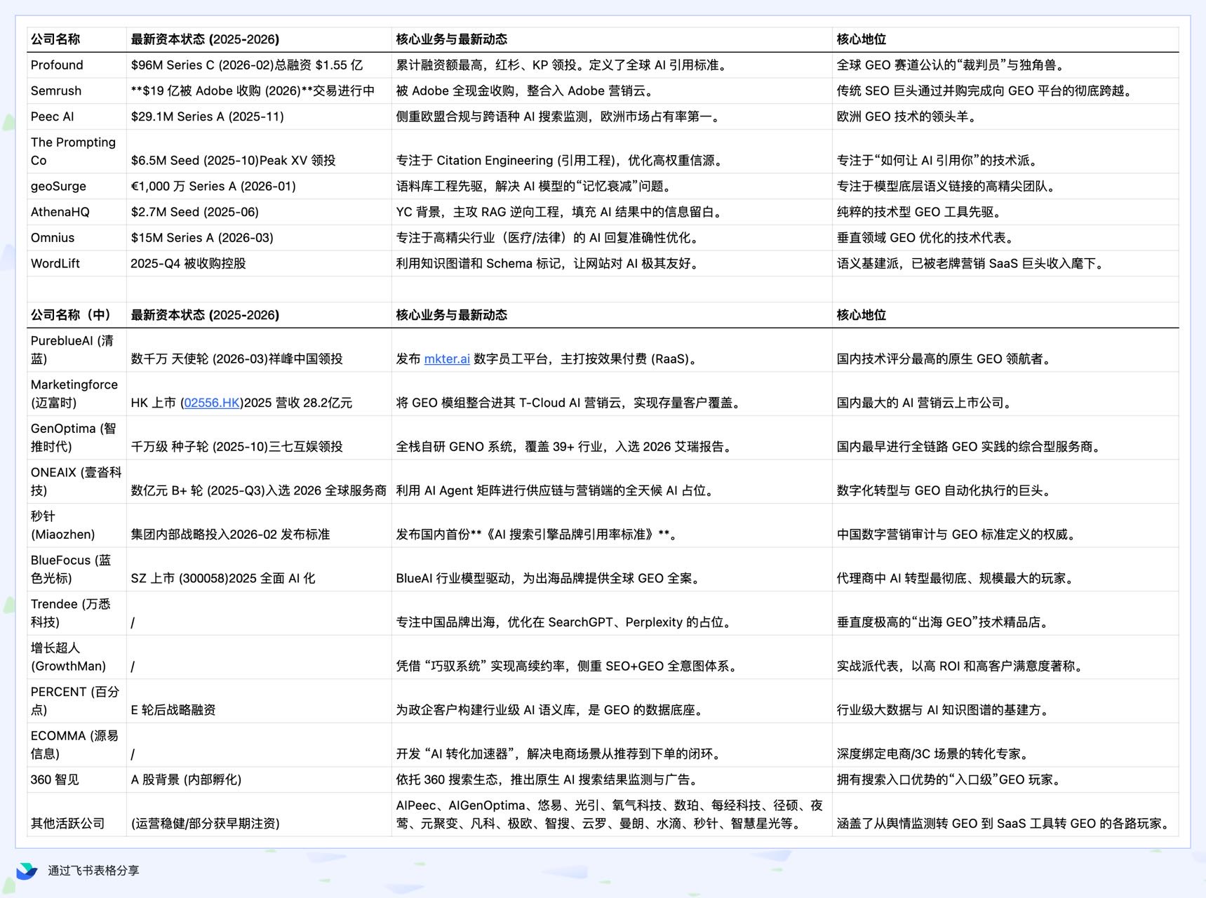 帖子配图 1