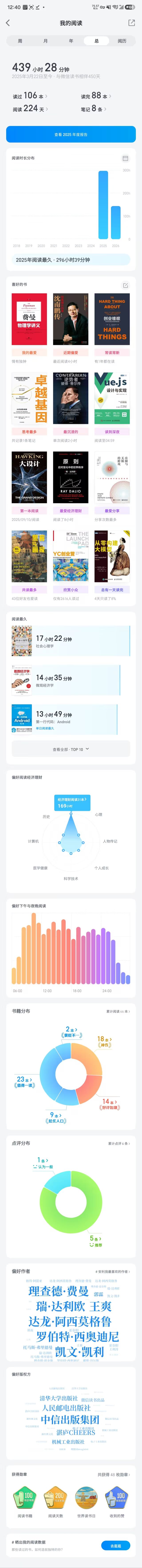 帖子配图 2