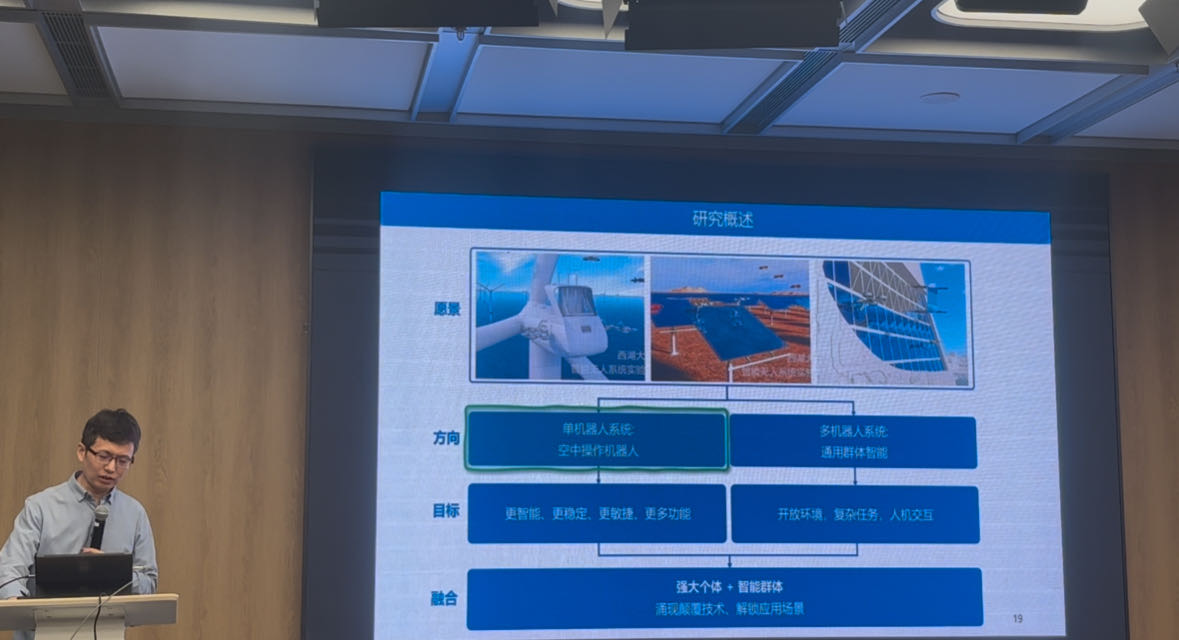 帖子配图 2