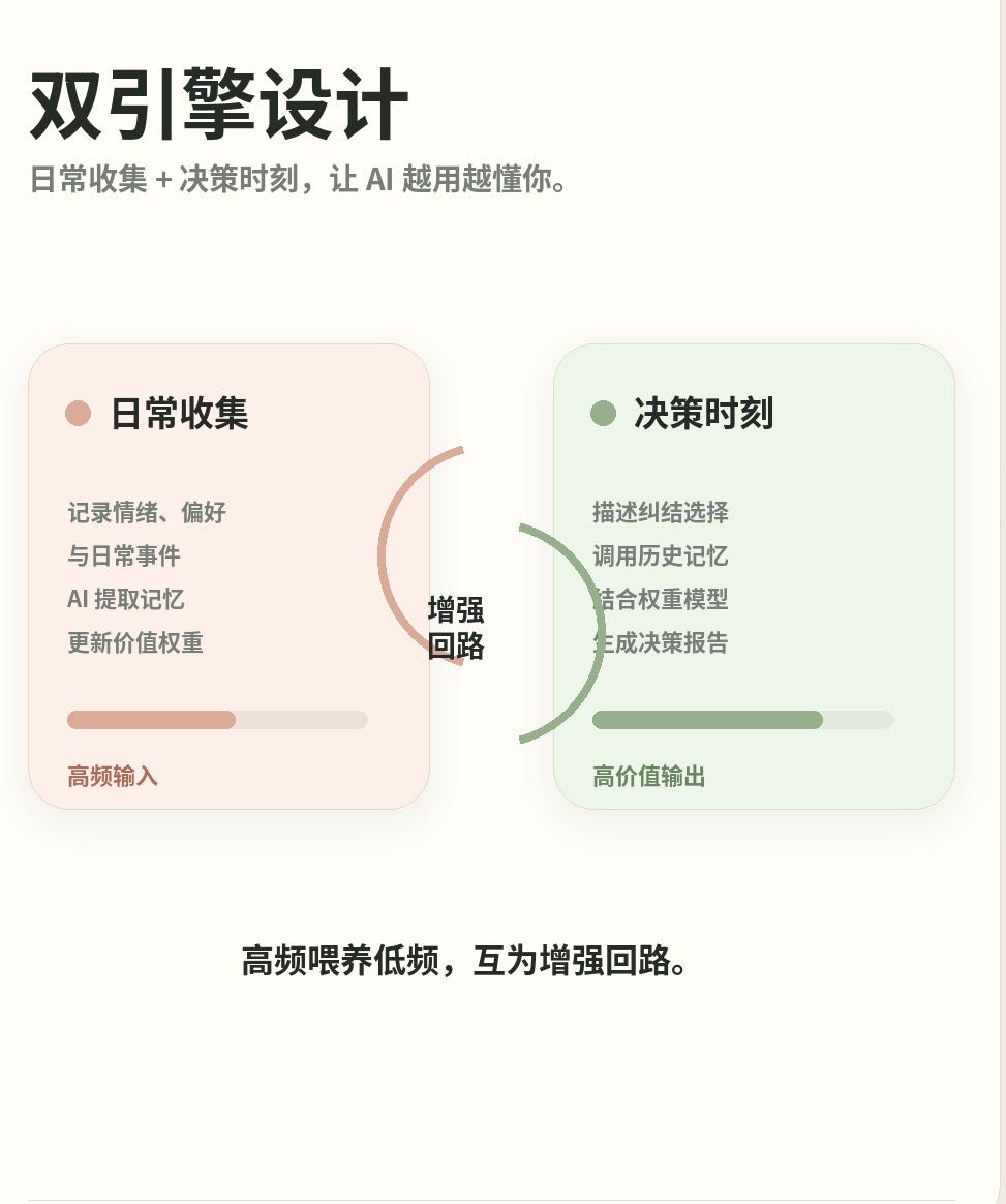 帖子配图 3