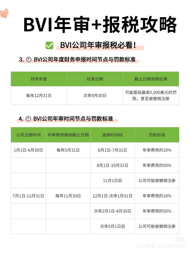帖子配图 2