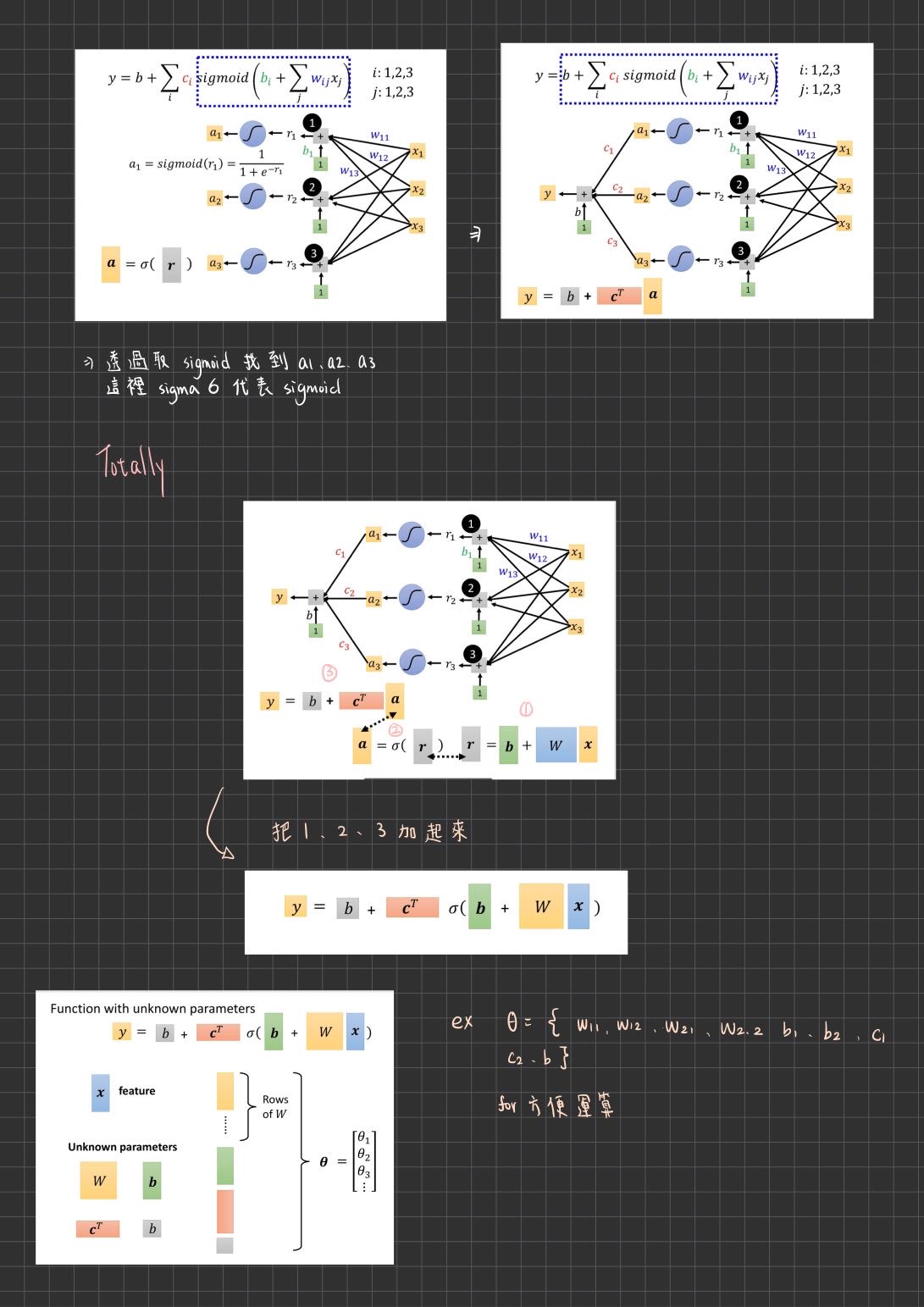 帖子配图 4