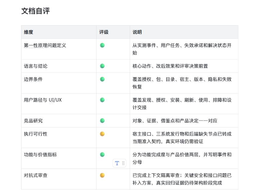 帖子配图 9