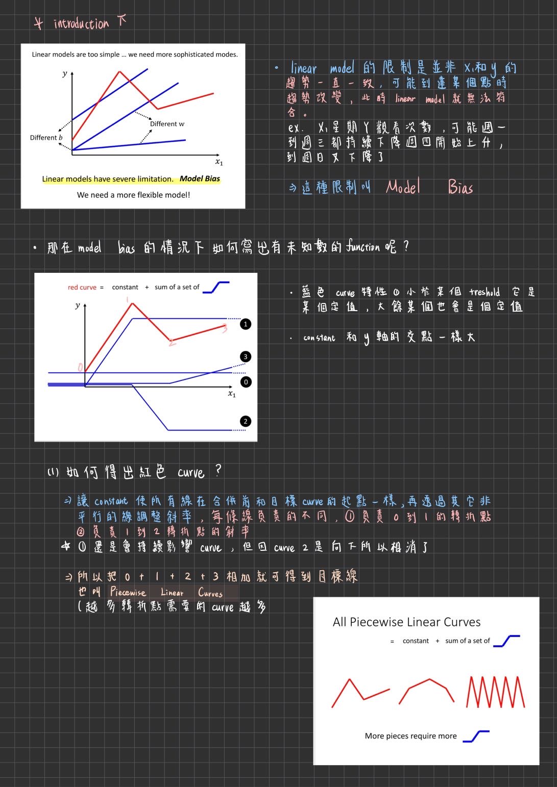 帖子配图 1