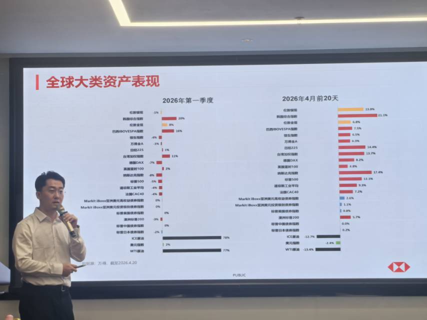 帖子配图 2