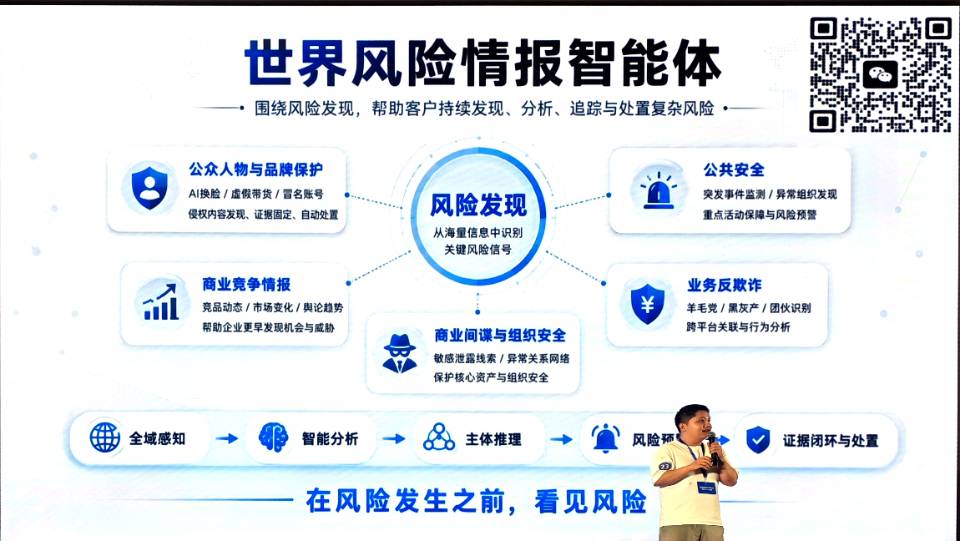 帖子配图 6
