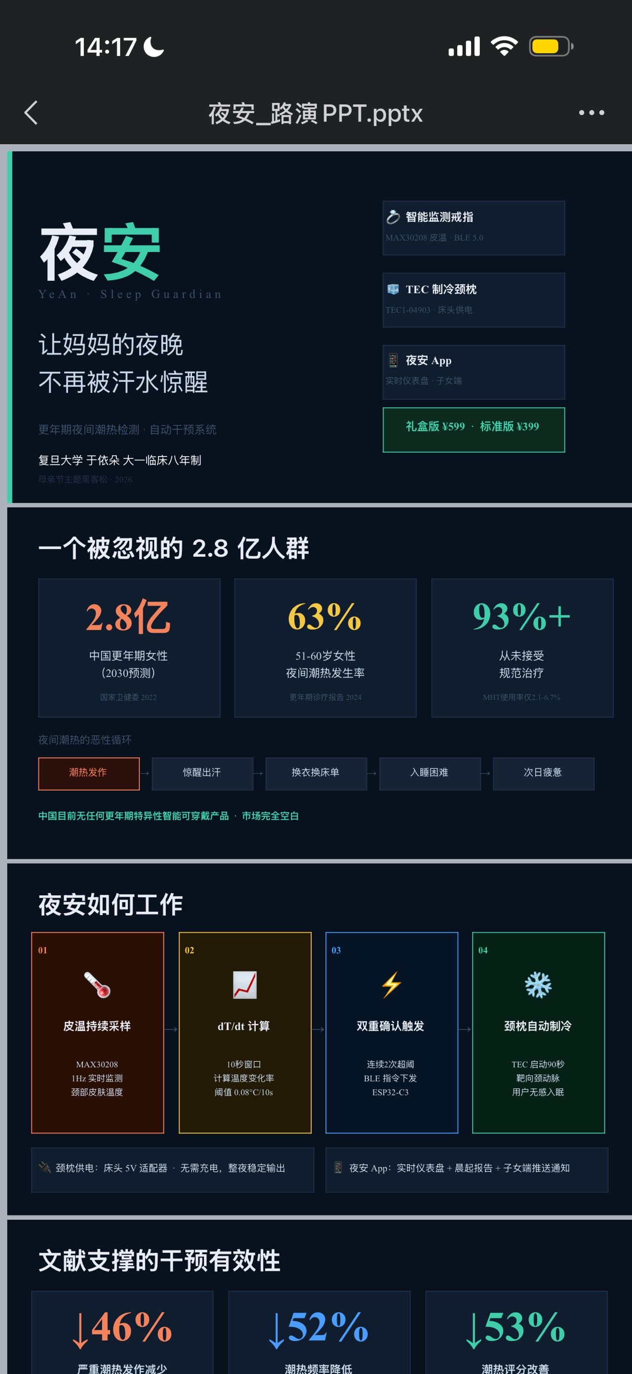 帖子配图 1