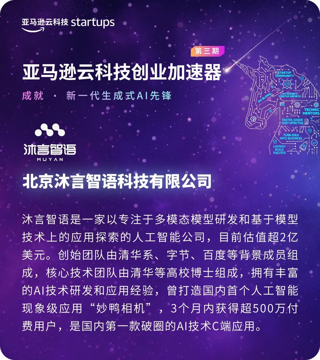 帖子配图 4