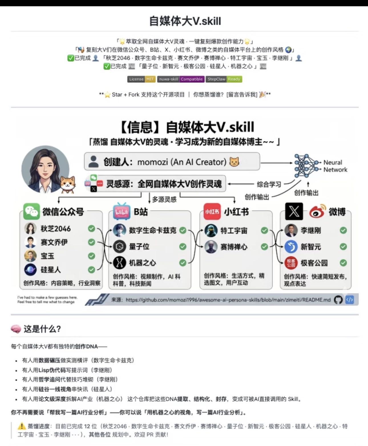 帖子配图 3