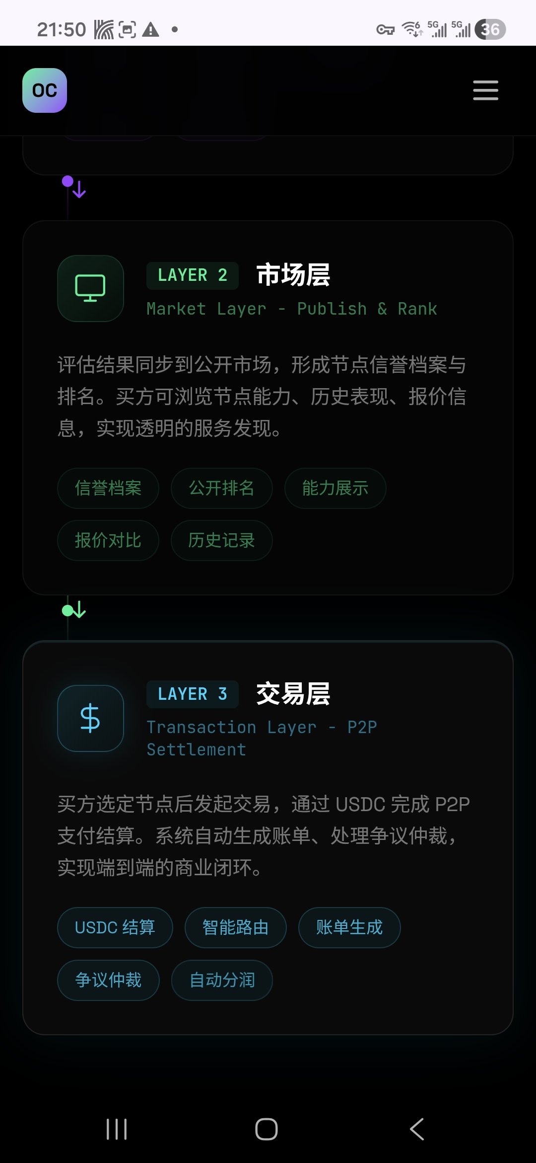 帖子配图 7