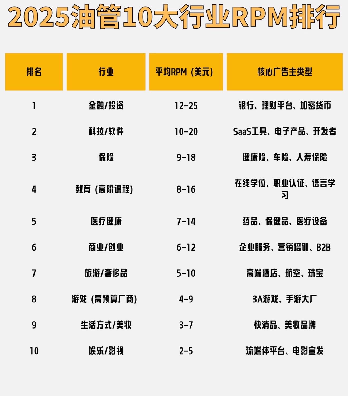 帖子配图 1