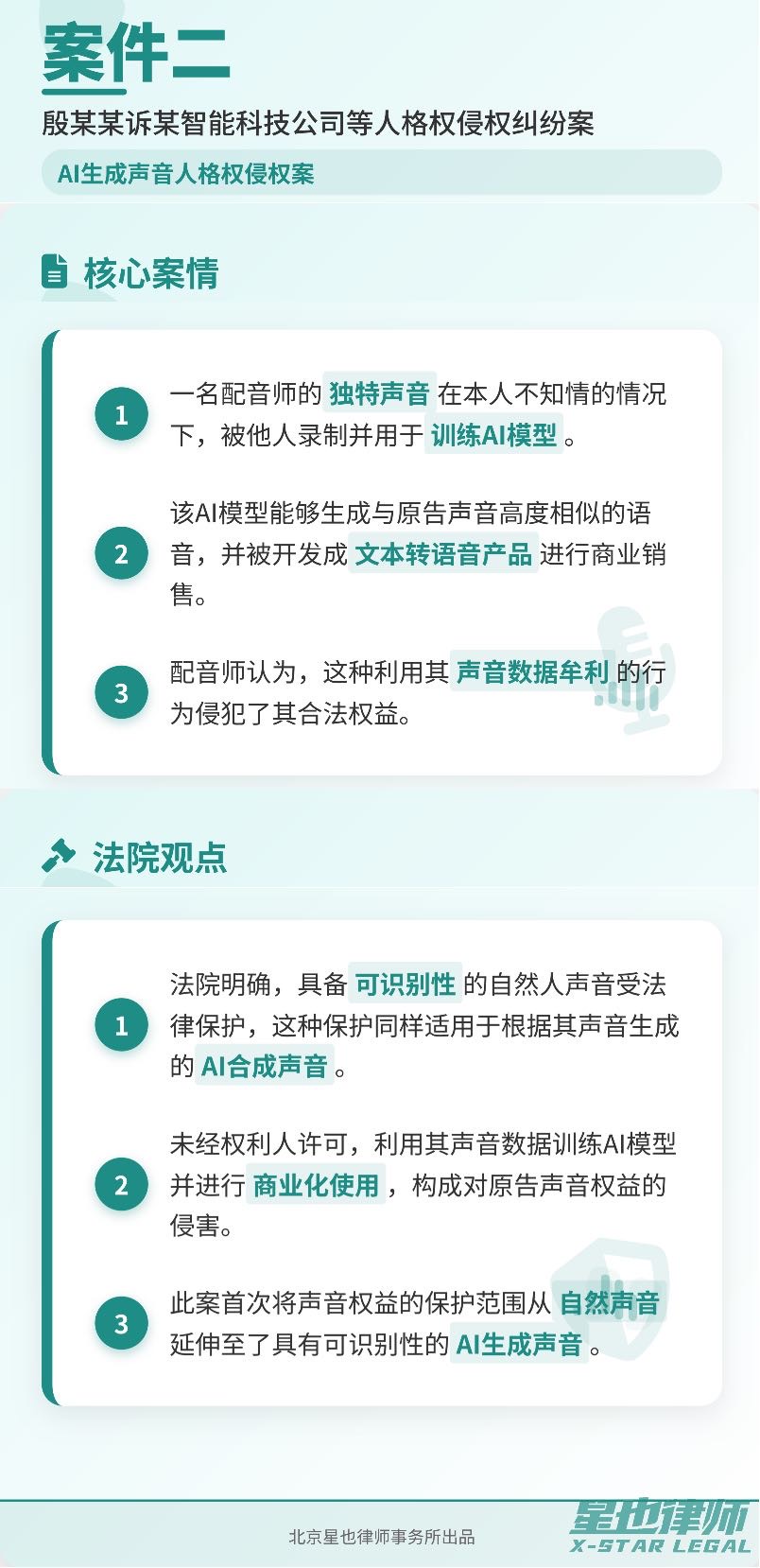 帖子配图 3