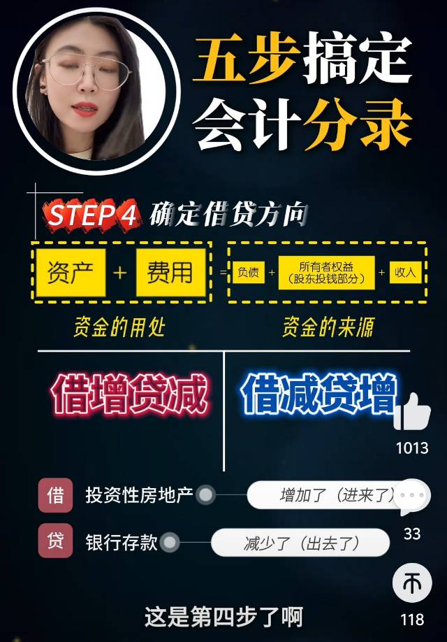 帖子配图 1