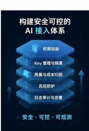 帖子配图 3