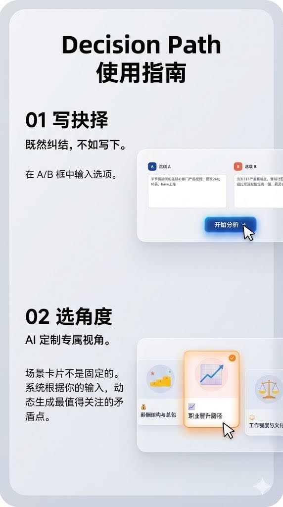 帖子配图 3