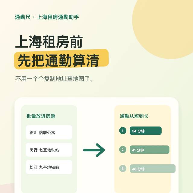 帖子配图 2