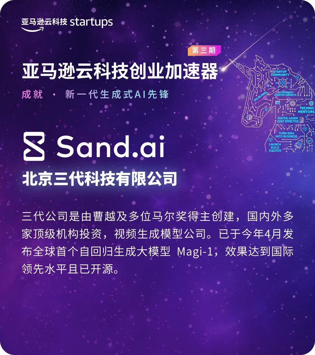 帖子配图 3