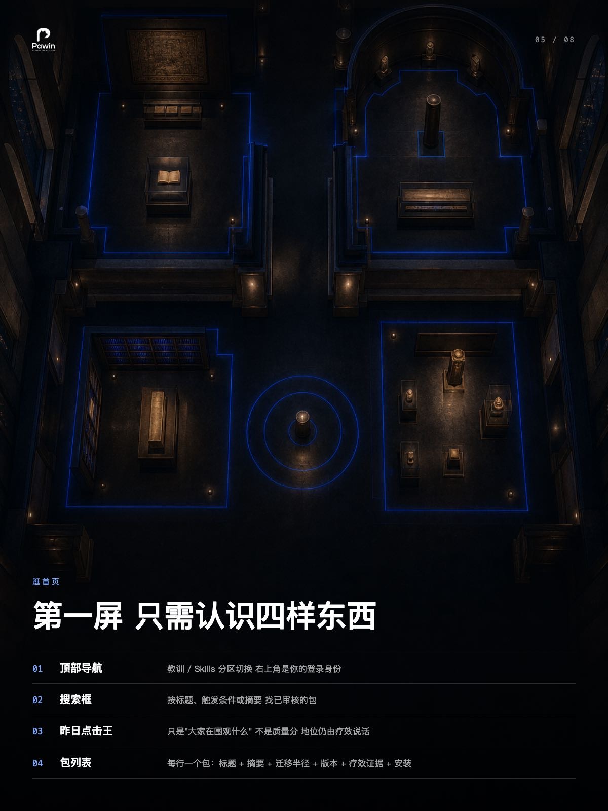 帖子配图 6