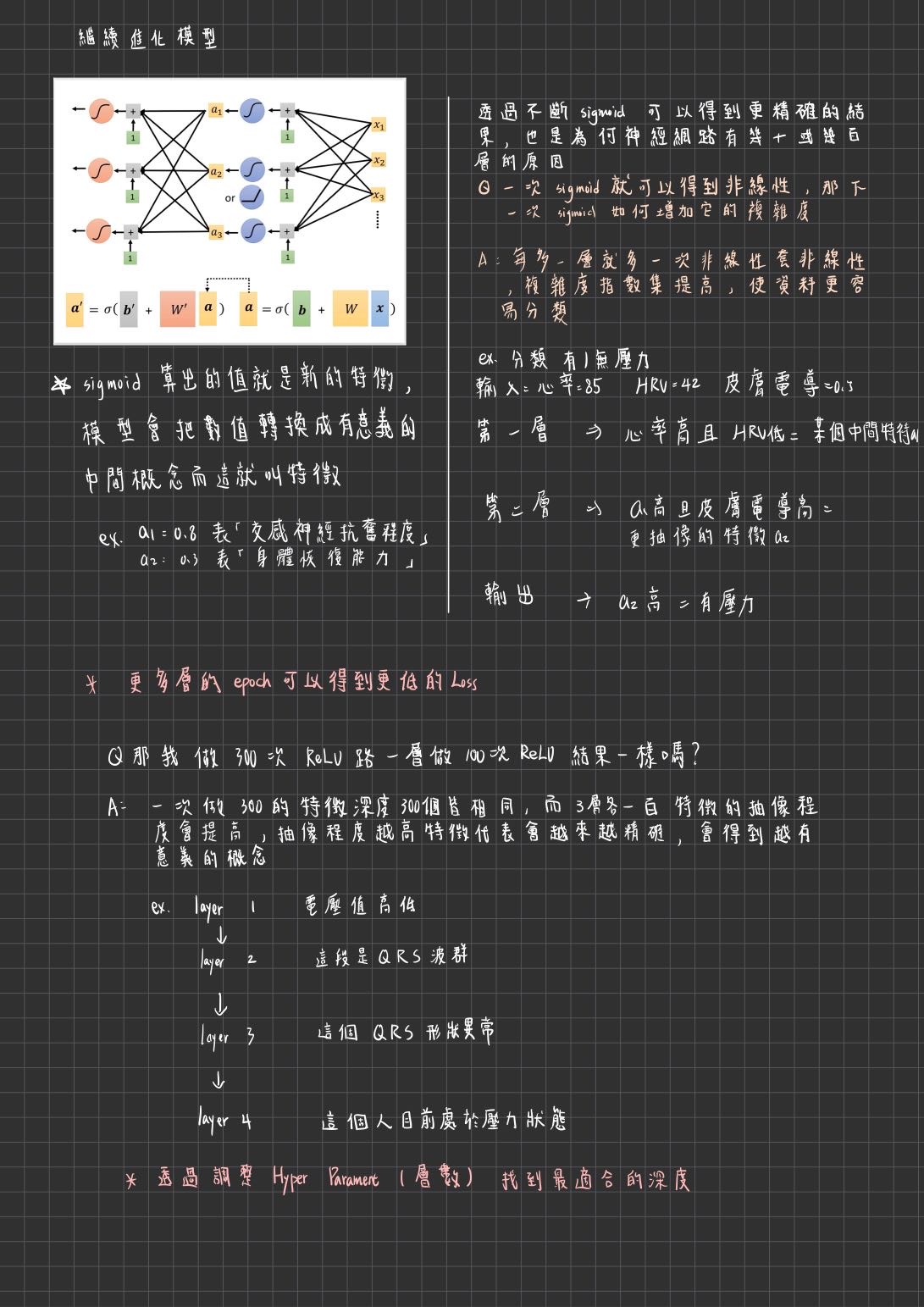 帖子配图 7