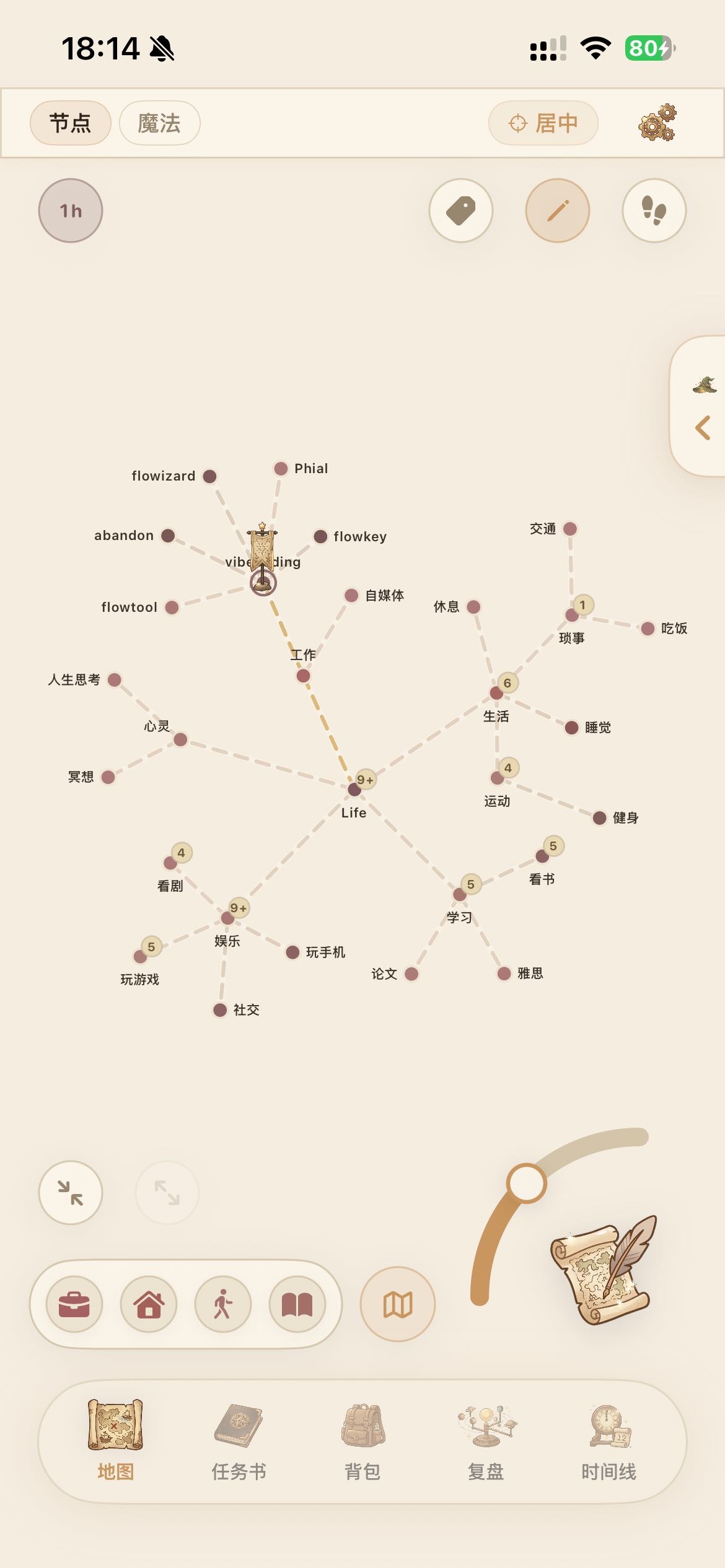 帖子配图 6
