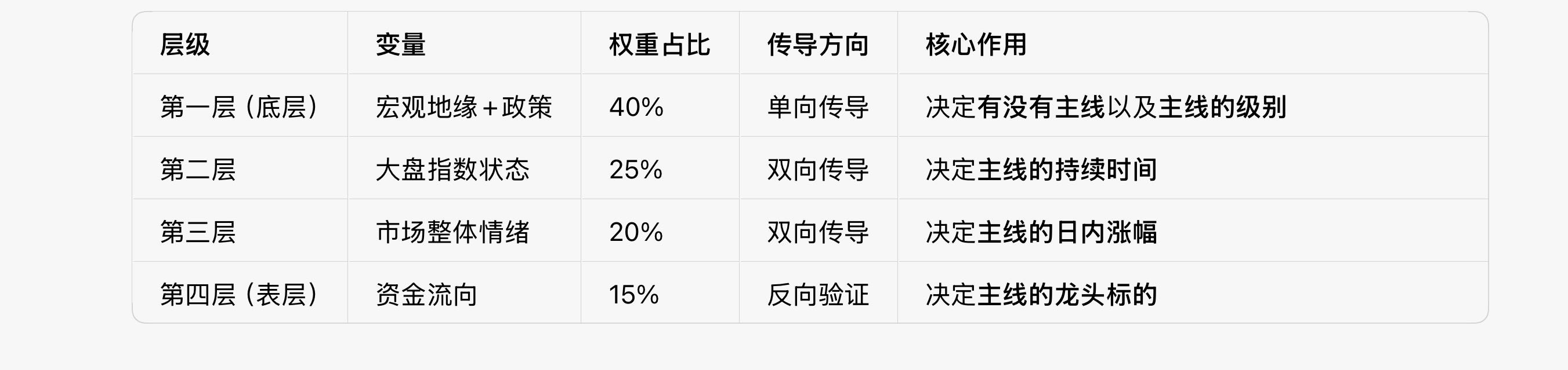 帖子配图 1