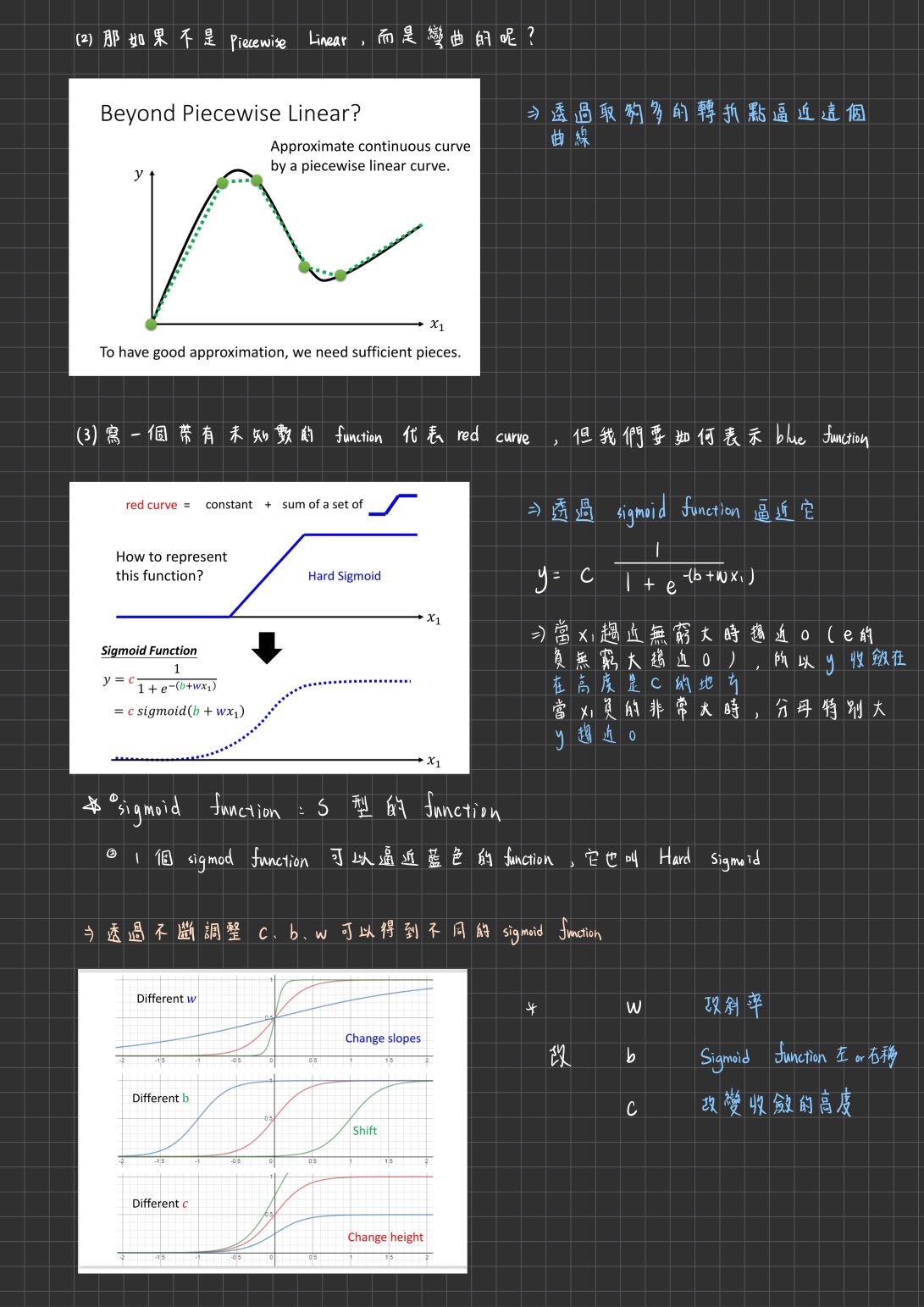 帖子配图 2