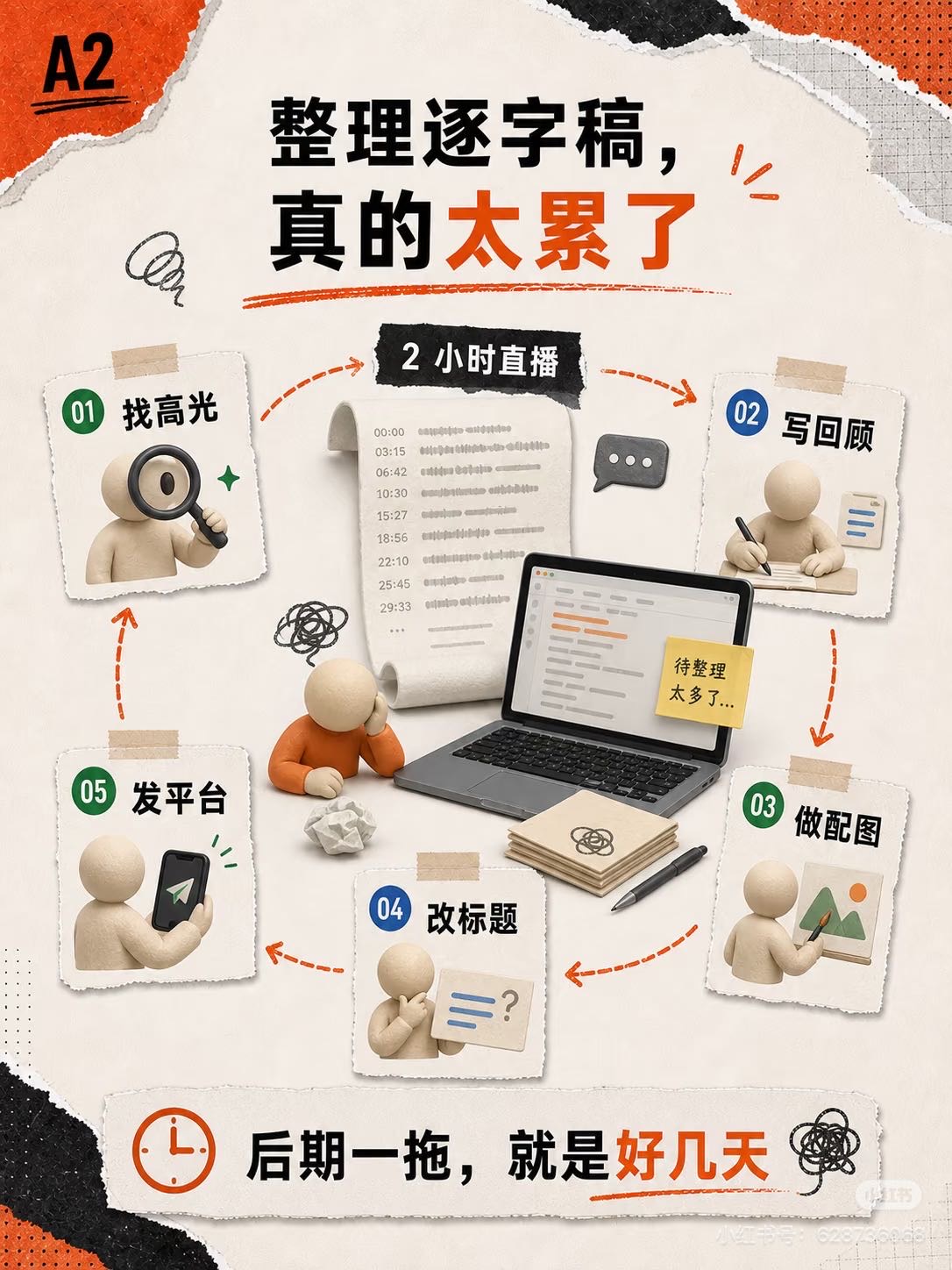 帖子配图 2