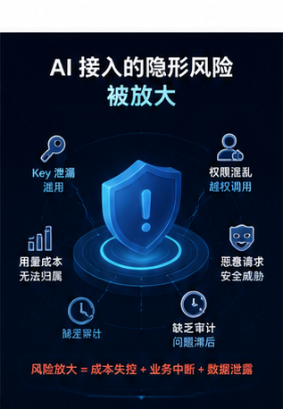 帖子配图 1